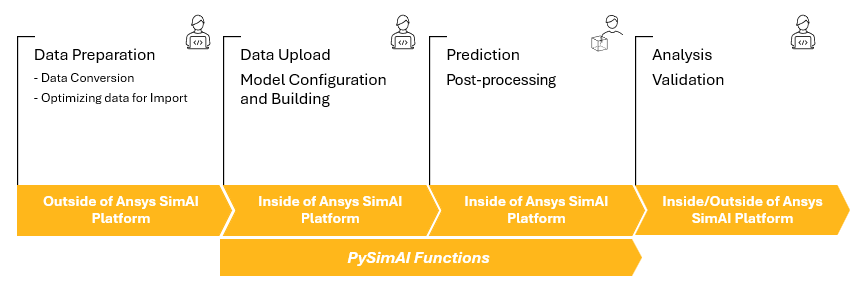 _images/I_Workflow_70pct.png
